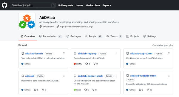 AiiDAlab GitHub Organization